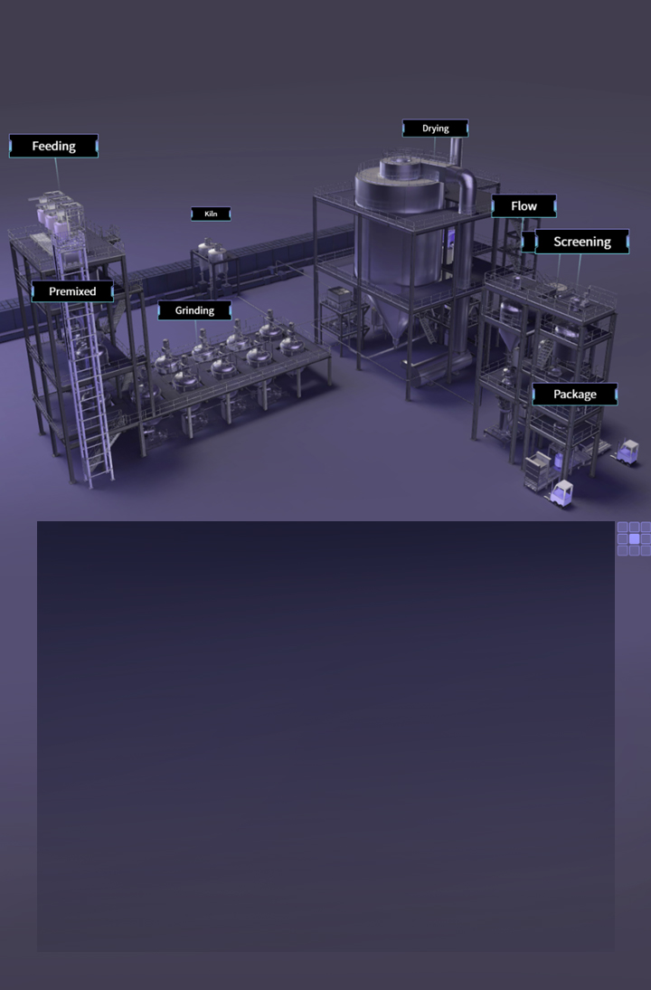 Redcoast Digital Twin Factory