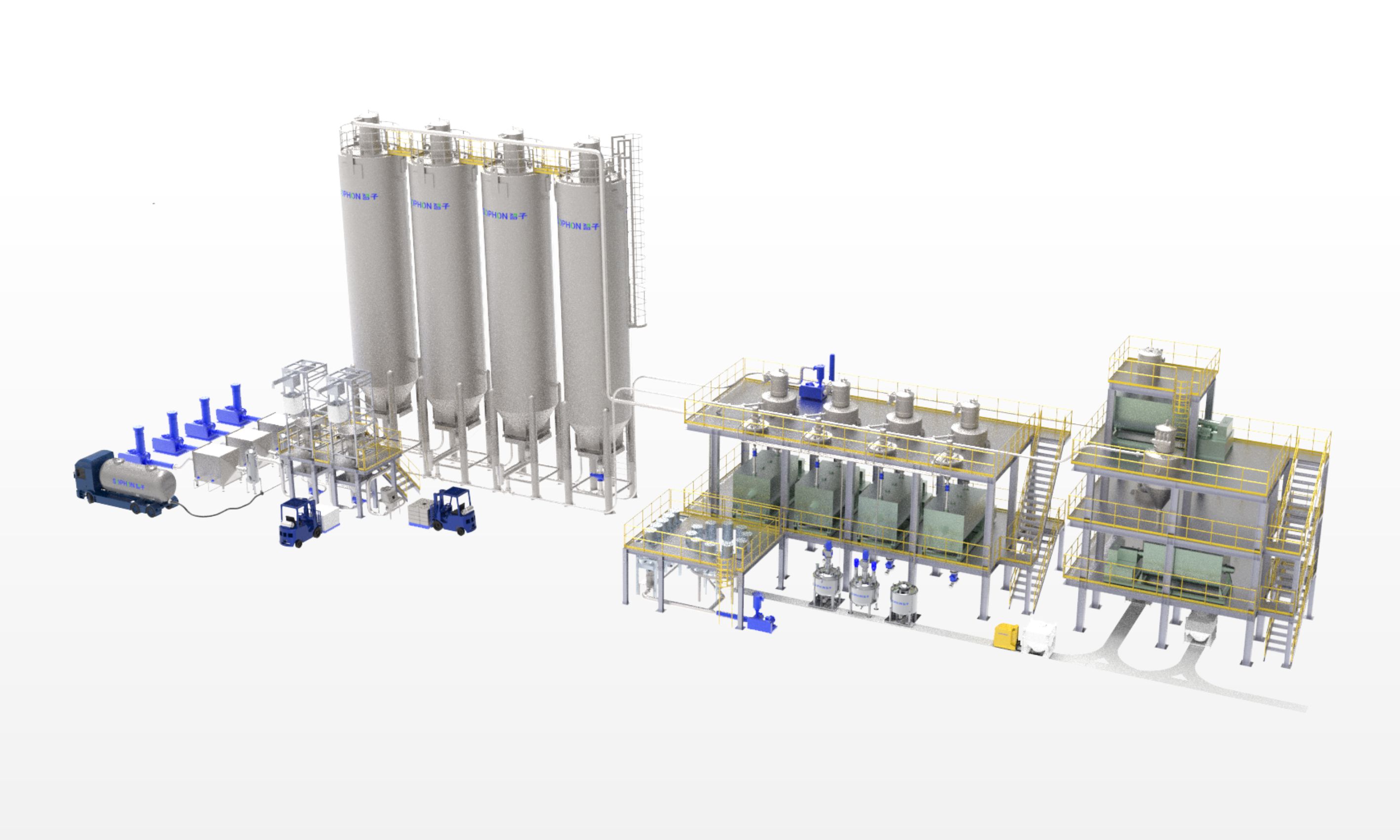 Pneumatic Conveying System