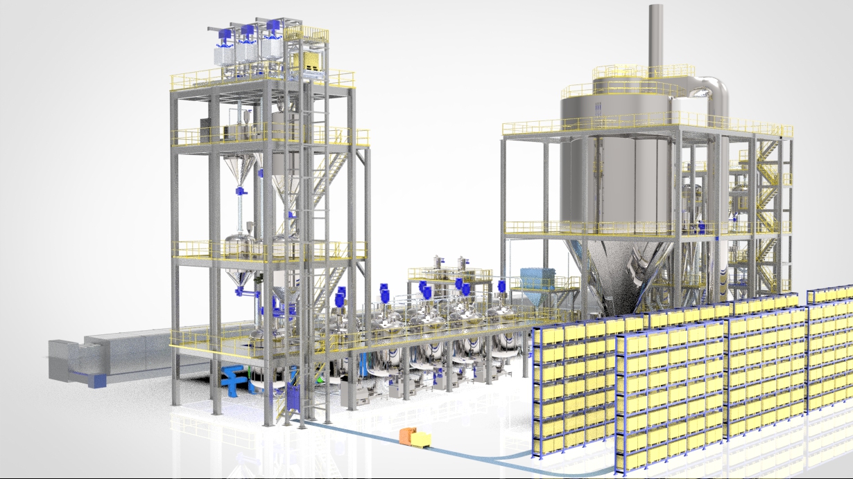 Automatic Feeding System