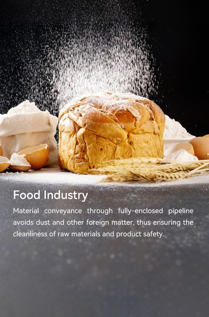 Food Industry