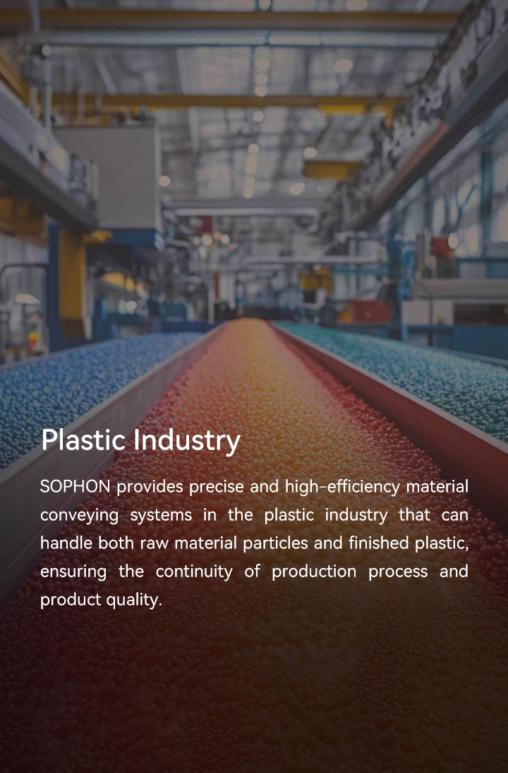 Plastic Industry