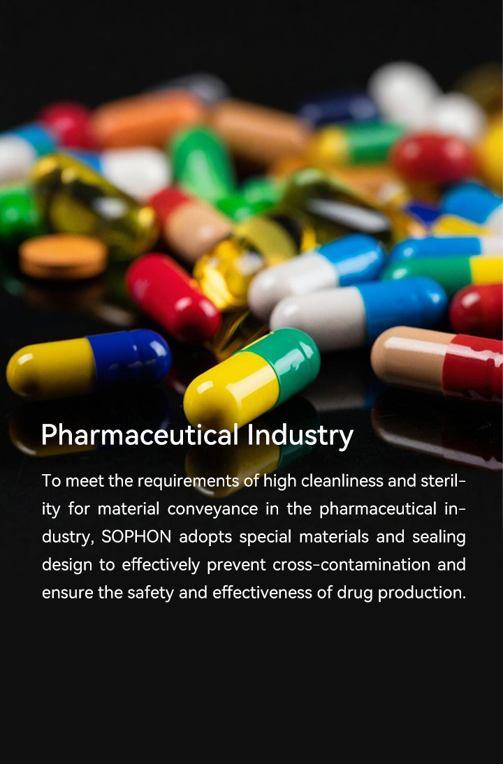 Pharmaceutical Industry