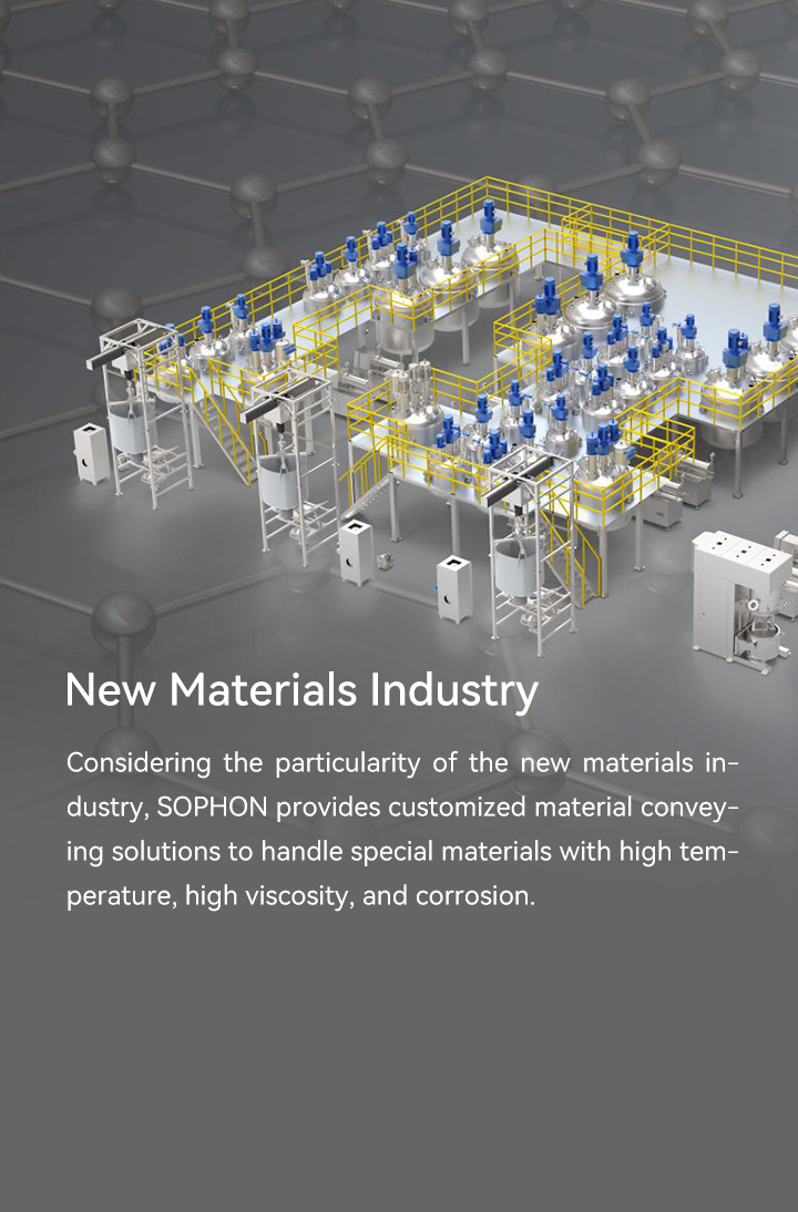 New Materials Industry