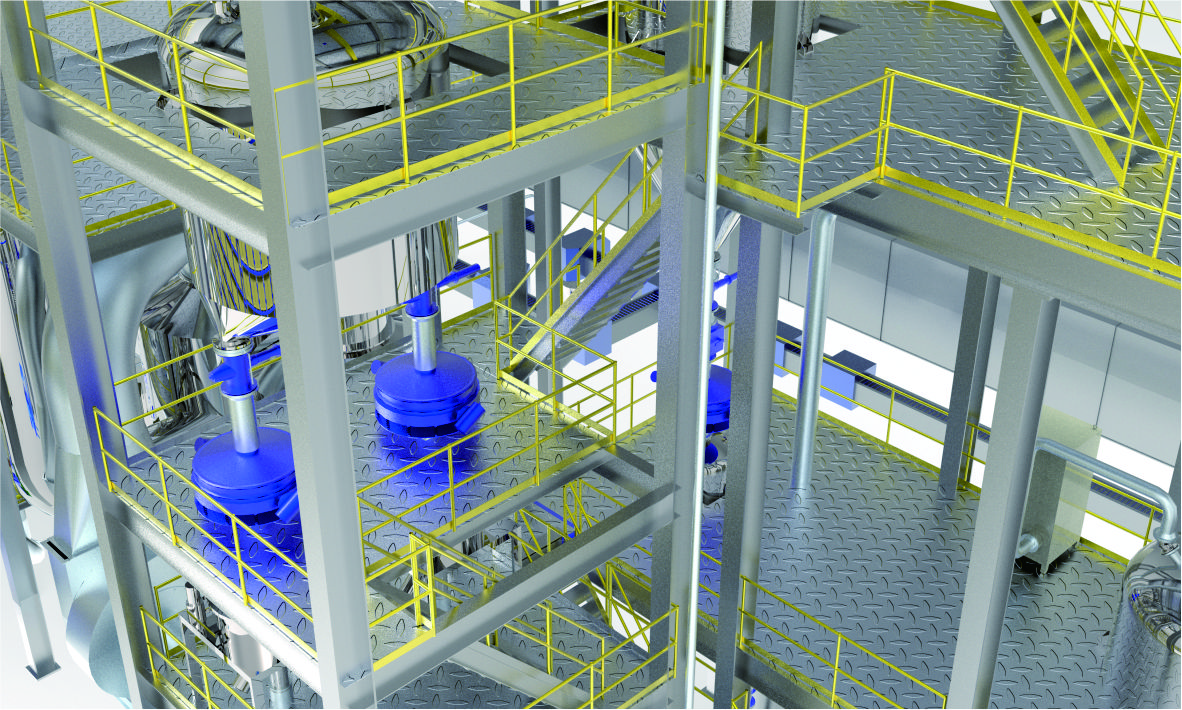 Crushing and Screening System