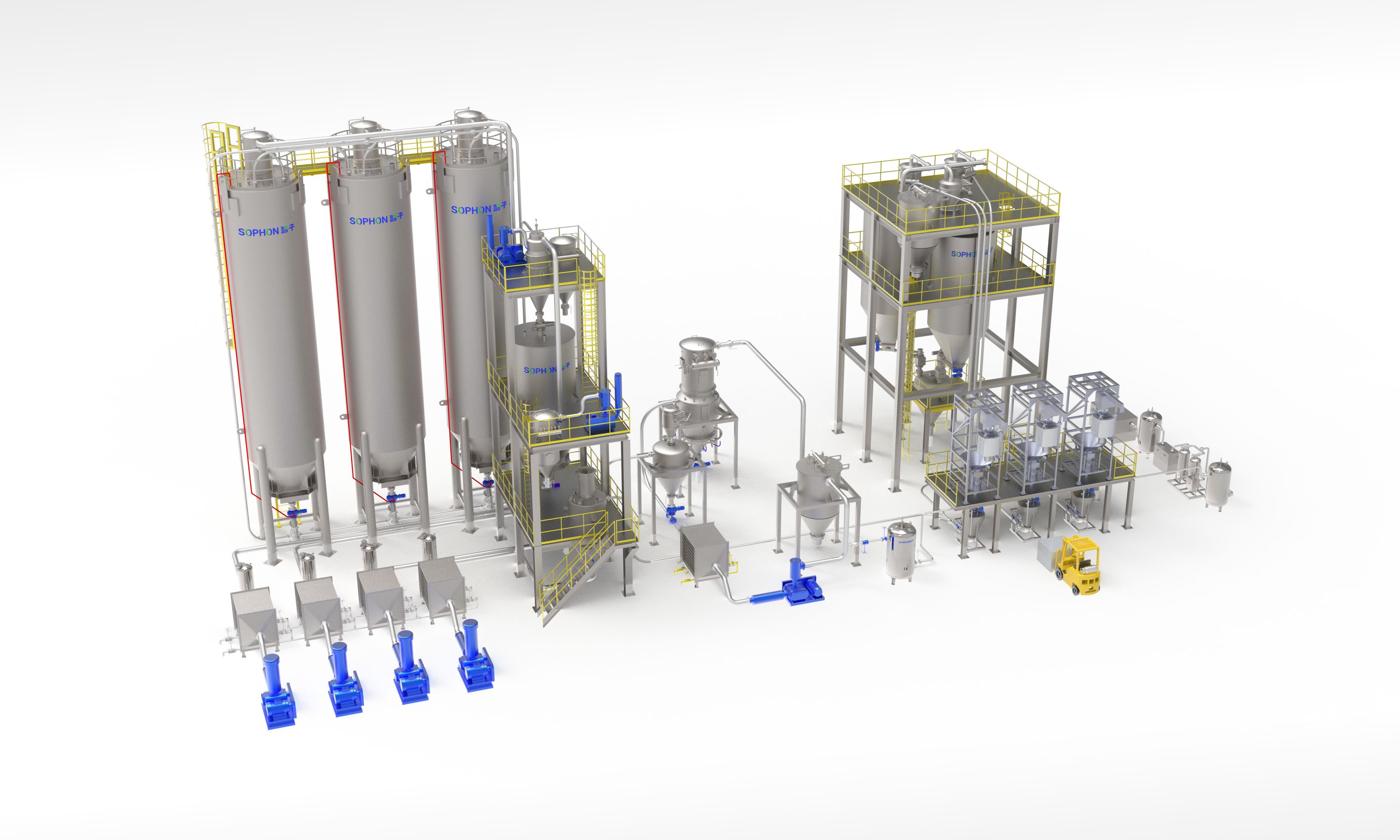 Pneumatic Conveying System